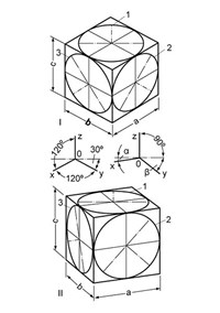 АКСОНОМЕТРИЯ (аксонометрические проекции)