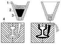 АЛЮМИНОТЕРМИЯ (схема)