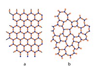 АМОРФНОЕ СОСТОЯНИЕ (расположение молекул)