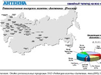 АНТЕННА (карта)