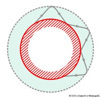 АТМОСФЕРНЫЙ ВОЛНОВОД