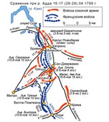 Адда (карта сражения)