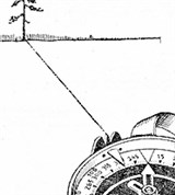 Азимут (рисунок)