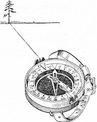 Азимут (рисунок)