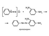 Азокрасители (хризоидин)