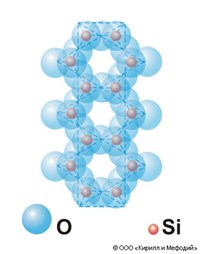 Амфиболы (структура)