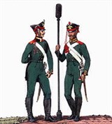 Артиллерия (русские артиллеристы начала 19 века)