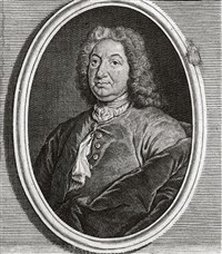 БЕРНУЛЛИ Иоганн (портрет)