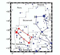 БЛИЗНЕЦЫ (зодиакальное созвездие)