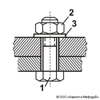 БОЛТ (крепежная деталь)