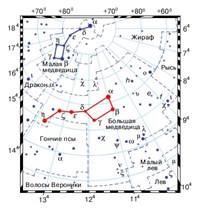 БОЛЬШАЯ МЕДВЕДИЦА