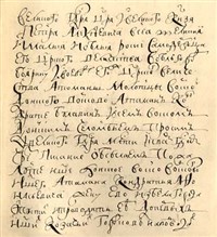 БУЛАВИН Кондратий Афанасьевич