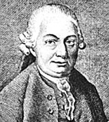 Бах Карл Филипп Эмануэль (портрет)