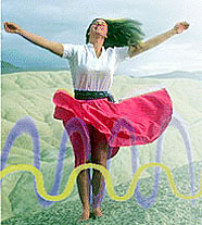 Биоритмология