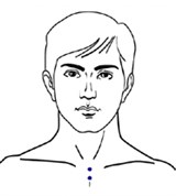 Биоэнерготерапия (методы лечения) (горло)