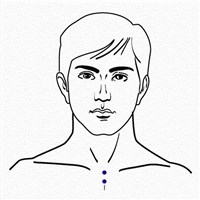 Биоэнерготерапия (методы лечения) (горло)