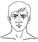 Биоэнерготерапия (методы лечения) (грипп)