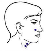 Биоэнерготерапия при астме (парные точки)