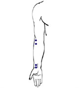 Биоэнерготерапия при астме (точки на руке)