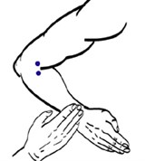 Биоэнерготерапия при плечевом радикулите