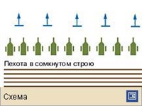 Боевой порядок (египетский строй)
