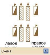 Боевой порядок (построение Фридриха II)