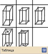 Браве решетки (виды)