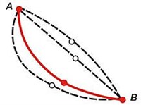 Брахистохрона