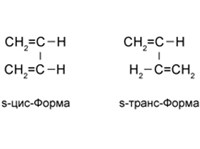 Бутадиен (изомеры)