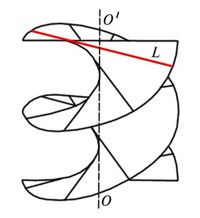ВИНТОВАЯ ПОВЕРХНОСТЬ
