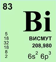 ВИСМУТ (химический элемент)