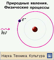 ВЫНУЖДЕННОЕ ИЗЛУЧЕНИЕ