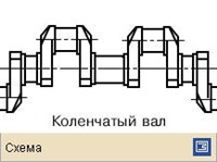 Вал (деталь машины, схема)