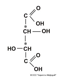 Винные кислоты