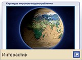 Водные ресурсы (структура мирового водопотребления)