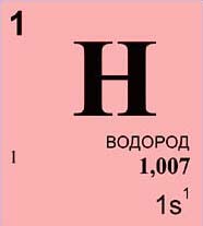 Водород как химический элемент — урок. Химия, 9 класс.