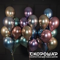 Воздушные шары