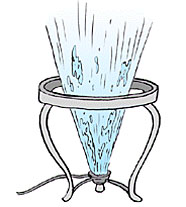 Восходящий душ