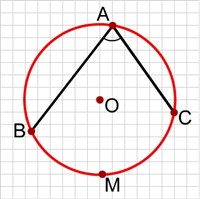 Вписанный угол