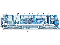 ГАЗОТУРБОВОЗ