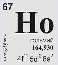 ГОЛЬМИЙ (химический элемент)
