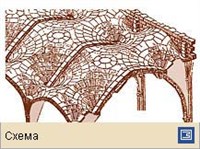 ГУРТ (готическая арка)