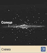 Галактика (схема)