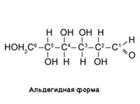 Галактоза (структура)