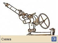 Гидромонитор