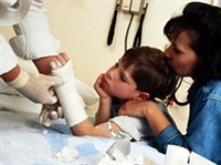 Гипсовая повязка (наложение гипса)