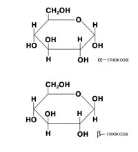 Глюкоза