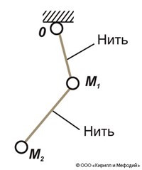 Голономная система
