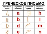 Греческое письмо (1 в. до н. э.)