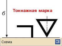 Грузовая марка